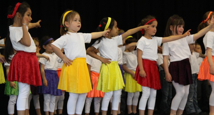 Reception Dance Show featured image
