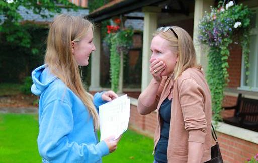 A Level Results 2018 featured image