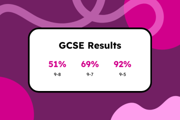 Excellent GCSE Results Reflect our Commitment to Academic Excellence featured image